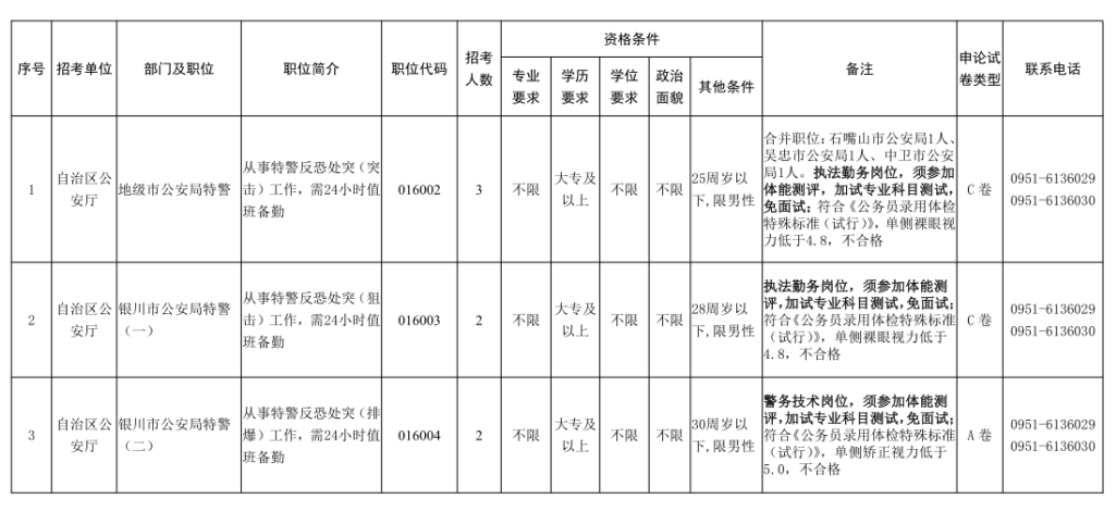 微信图片_20240220153128.png